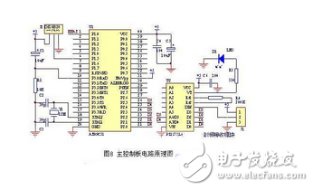 采用NFC技術(shù)的無線遙控器系統(tǒng)電路設(shè)計