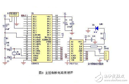 采用NFC技術(shù)的無線遙控器系統(tǒng)電路設(shè)計