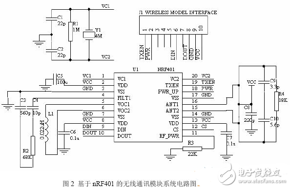 基于nRF401的無線通訊系統(tǒng)電路模塊設(shè)計