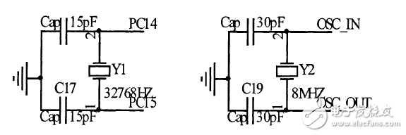 LED智能照明系統(tǒng)電路模塊設(shè)計 —電路圖天天讀（73）