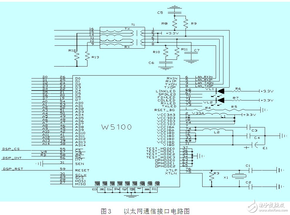 雙CAN總線與以太網(wǎng)監(jiān)控電路設計指南 —電路圖天天讀（93）