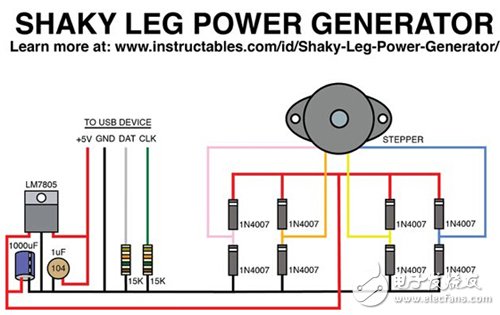 腳踏七彩“翔”云？看清楚，那可是充電器！