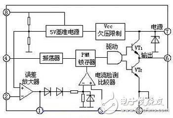 電源工程師設(shè)計全攻略：電源電路圖錦集