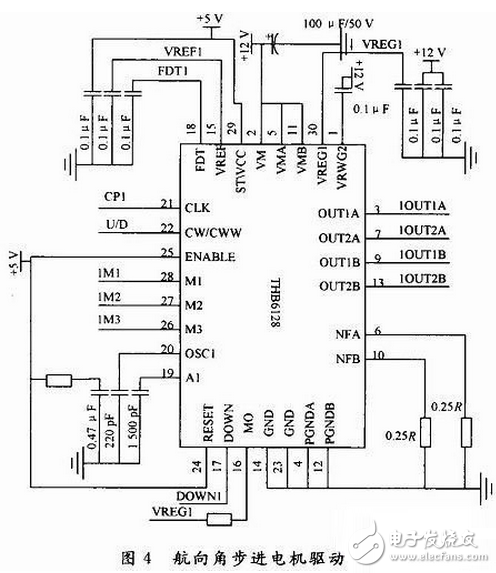 無人機遙感平臺控制系統(tǒng)電路設計攻略