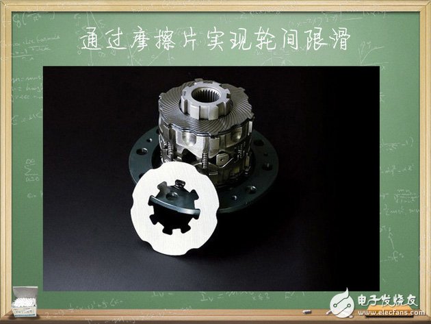 汽車電子技術(shù)：帶你了解限滑差速器