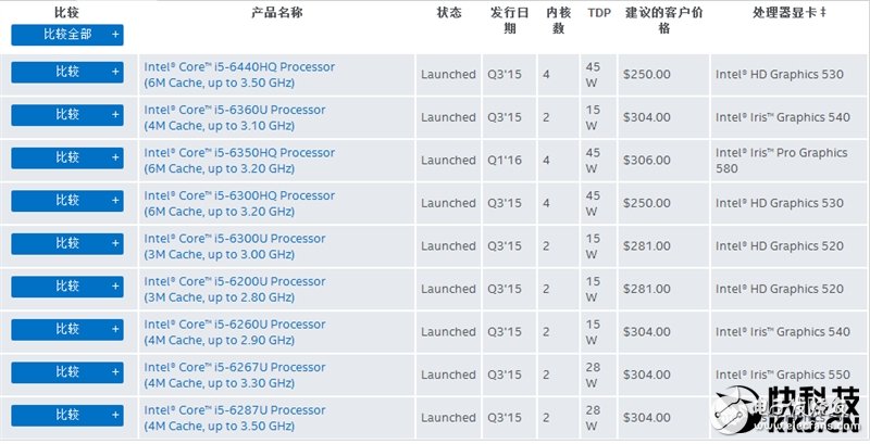 小米筆記本Air評測:配置與尺寸比最高的超薄本
