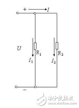 并聯(lián)電阻計(jì)算公式 并聯(lián)電阻阻值怎么計(jì)算