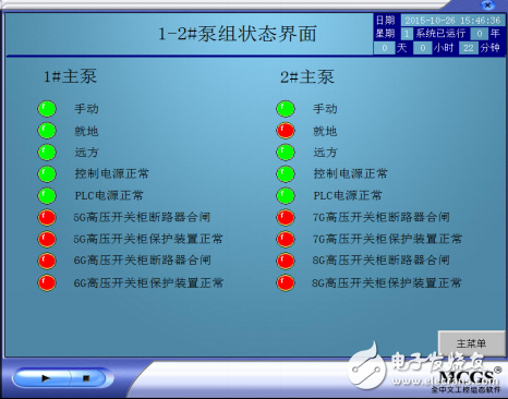 圖9 泵組狀態(tài)顯示界面