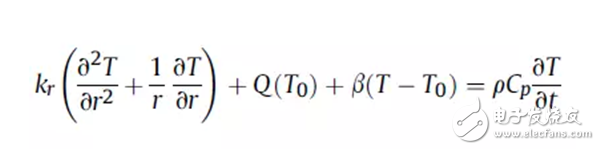 Note7爆炸敲響警鐘，鋰電池熱失控分析和預測