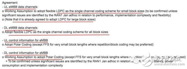 5G為何采納華為力挺的Polar碼？聽通信工程師的大實(shí)話