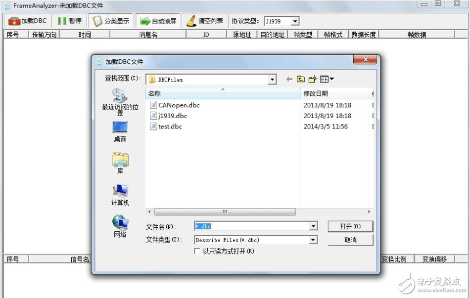 超實(shí)用的汽車電子CAN總線開發(fā)測(cè)試方案