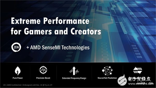 性能媲美i7-6900K AMD最強(qiáng)處理器Ryzen下月發(fā)布！