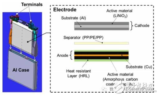 鋰電池內(nèi)短路，豐田如何應(yīng)對？