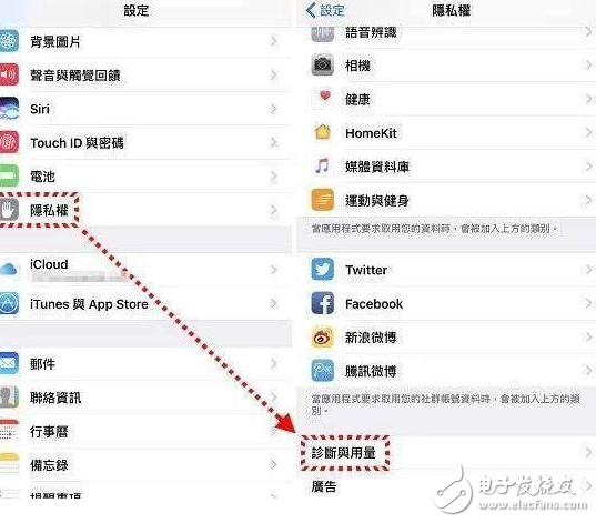 iPhone 必學(xué)7招，iOS10省電大絕招！