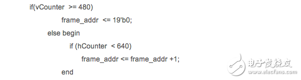基于ZEDBoard構(gòu)建圖像處理通路(Block Ram版本)