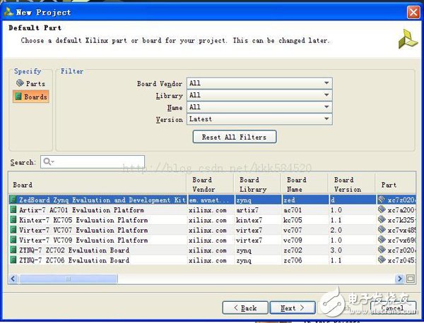 Board從入門到精通系列(六)