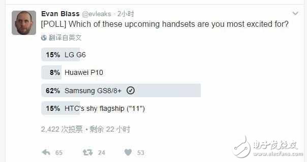 P10價格太尷尬！安卓旗艦手機(jī)調(diào)查：三星S8登頂，華為P10墊底