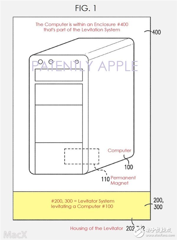 蘋果新專利：蘋果的懸浮系統(tǒng)用來(lái)做什么？
