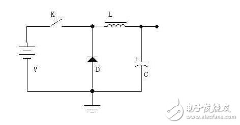 開關(guān)穩(wěn)壓電源和線性穩(wěn)壓電源