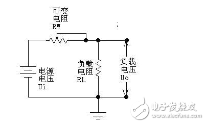開關(guān)穩(wěn)壓電源和線性穩(wěn)壓電源