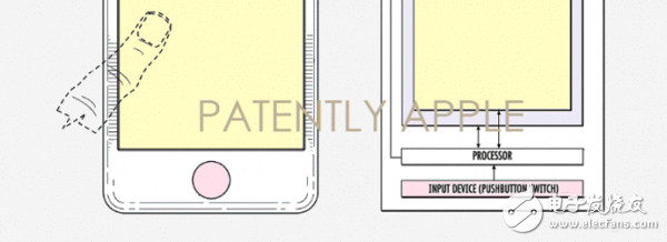 蘋果新專利曝光！iPhone8設(shè)計大突破：將放棄Home鍵