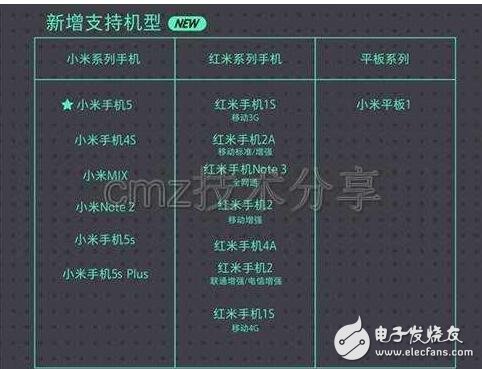 小米MIUI8.2要上天了！無人能擋的MIUI8.2更新能支持這么多機(jī)型