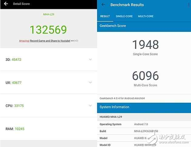 華為P10/華為P10Plus怎么樣？華為P10Plus與華為Mate9在配置、性能、顏值、跑分、拍照上相差500元的差距你看出來了嗎？