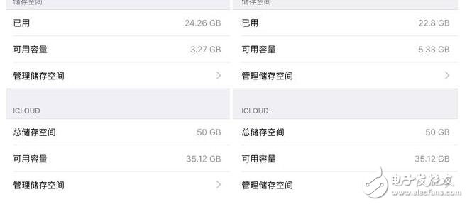 蘋(píng)果ios10.3發(fā)布，iphone7更新32g變34g？