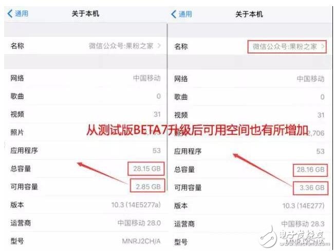 IOS10.3正式版發(fā)布，更新有驚喜