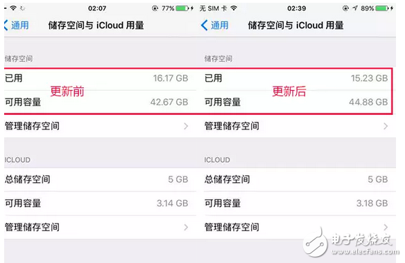 更新iOS10.3正式版后，可能會遇到那些問題？這樣解決會更好