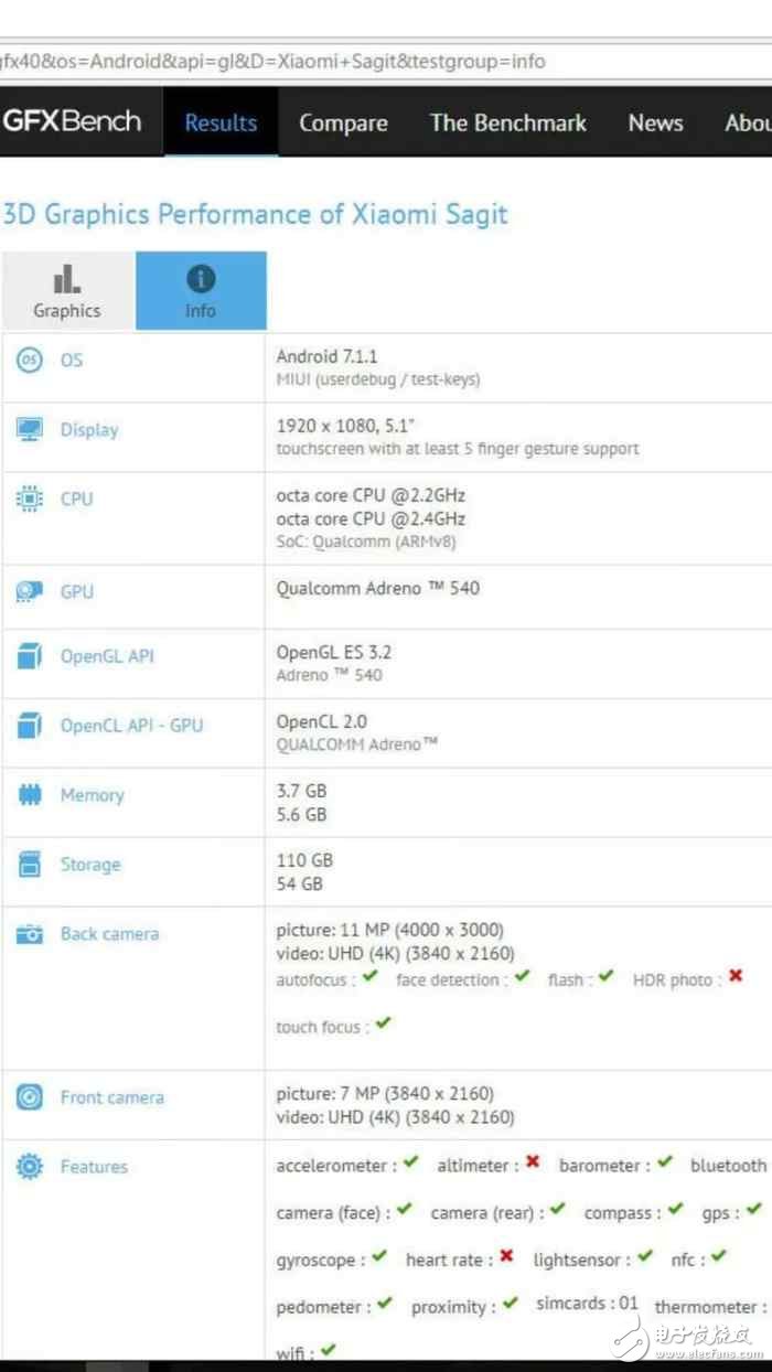小米6最新消息：小米6現身跑分網站準確配置再曝光