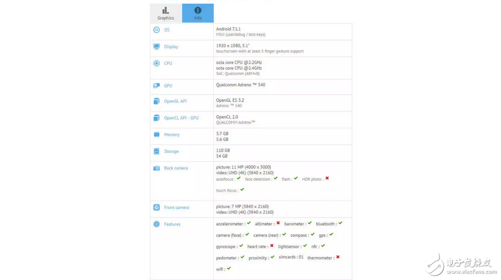 小米6不再坑爹，機身圓潤要成球，發(fā)布時間確定，小米6售價不止1999