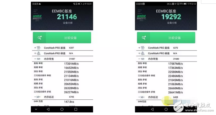 華為榮耀v9是最便宜的麒零960，可性能一點(diǎn)都不便宜！