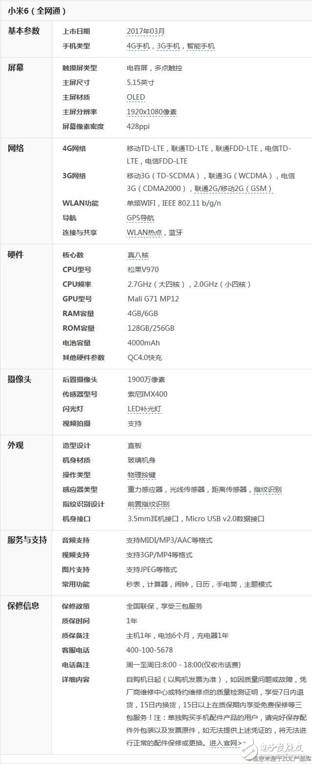 小米6什么時候上市？小米6最新消息：小米6現(xiàn)身現(xiàn)身GFXBench ，小米6大曝！跑分配置一覽無遺