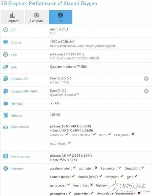 和小米6同臺(tái)亮相？小米Max2曝光，大屏雙攝滿(mǎn)足所有向往