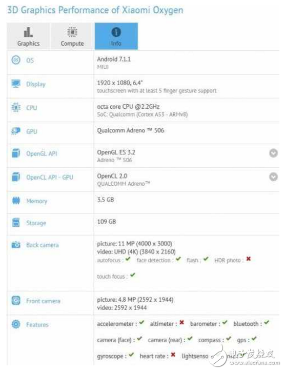不只是“米6”，小米6小弟配置也被曝光！