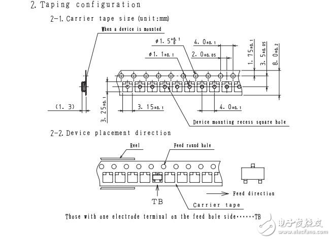 射頻晶體管8 v，50 ma，英尺= 1.5 ghz，NPN型單CP