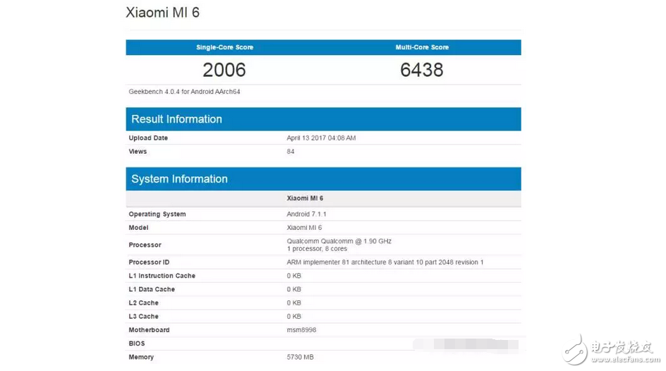 4月19日驚喜不僅小米6，也許還有小米6Plus、紅米Pro2