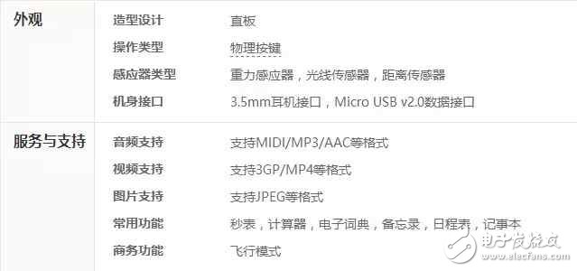 魅藍(lán)E2真機(jī)圖現(xiàn)身，小米MIX顫抖吧！