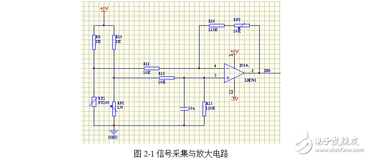 基于PT100熱電阻的單片機(jī)溫度檢測(cè)系統(tǒng)設(shè)計(jì)