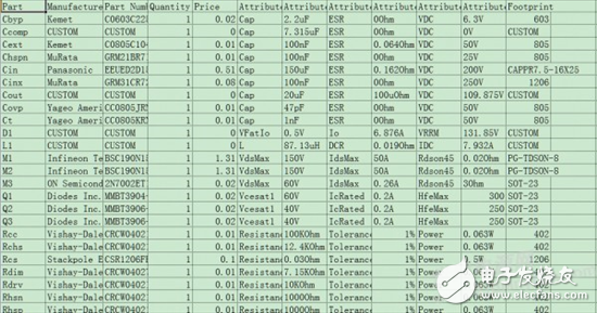 LM3421：如何設計一款適合汽車應用的驅動電路
