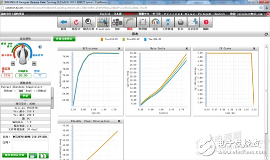 怎么設(shè)計一款適用于手機的充電供電電路電源？