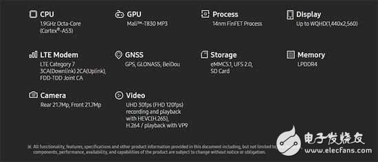 三星Exynos 7880定位次旗艦，魅族MX7穩(wěn)了