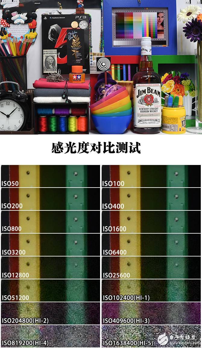 尼康D500怎么樣：高速攝影單反哪家強(qiáng)？尼康D500深度評測