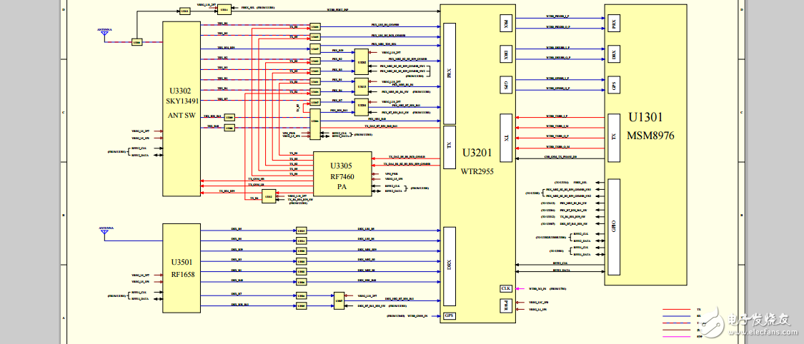 紅米Note3 全網(wǎng)通版原理框圖