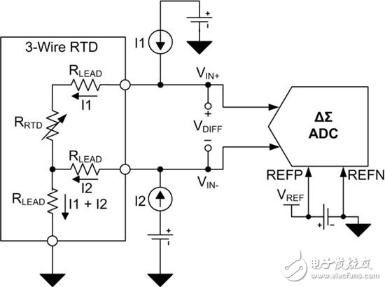 三線電阻式溫度檢測器（RTD）測量系統(tǒng)中勵磁電流失配的影響 —— 第1部分