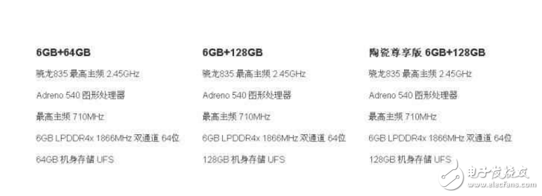 小米6最新消息：小米6明日10點準時發(fā)售，搶購攻略告訴你，該怎么搶！