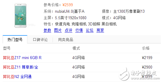 努比亞M2怎么樣？3D美顏、3D降噪、3D立體照片