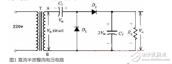 正半周時(shí)，D1導(dǎo)通，D2截止，電容器C1充電到Vm，其電流路徑及電容C1的極性如上圖（a）所示。