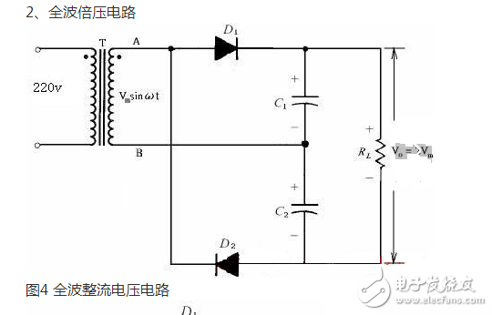正半周時(shí)，D1導(dǎo)通，D2截止，電容器C1充電到Vm，其電流路徑及電容C1的極性如上圖（a）所示。